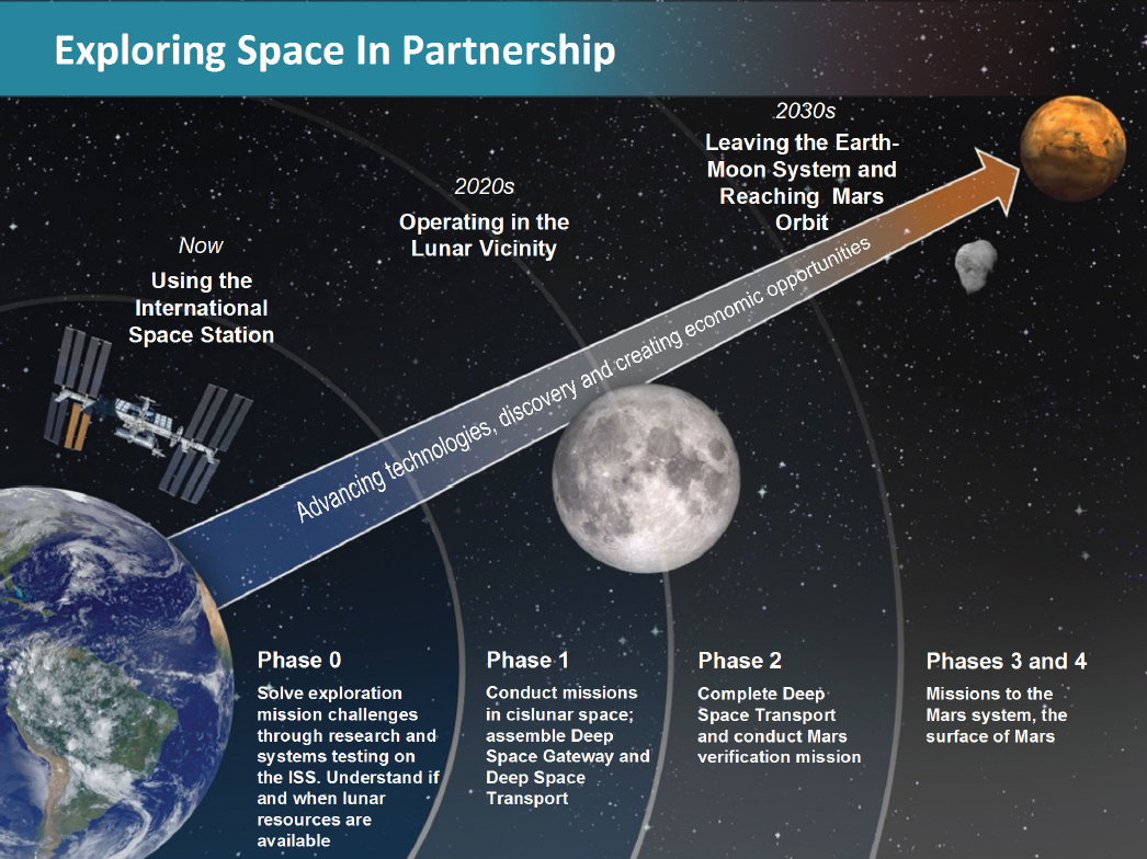 Research sheds light on using multiple CubeSats for in-space servicing and repair missions